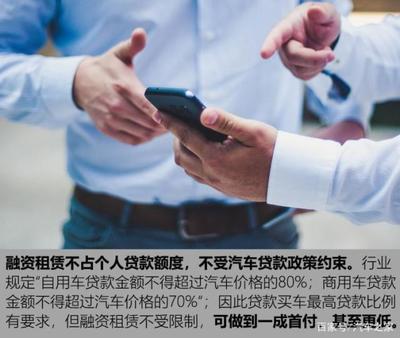 融资租赁风头强劲 警惕‘一成首付买车’”，理性避险应警惕冷处理这些风险