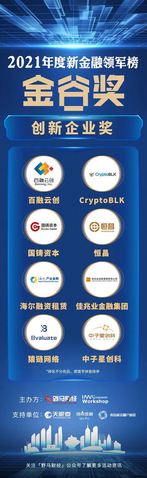 海尔融资租赁荣获金谷奖2021年度新金融领军榜创新企业奖